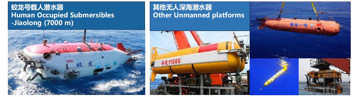 首个、首座、首次!本周,中国硬核实力再刷屏